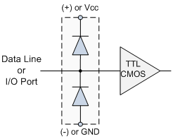 200_signal diode arrays1.png